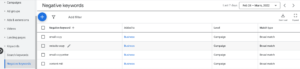 negative-keyword example