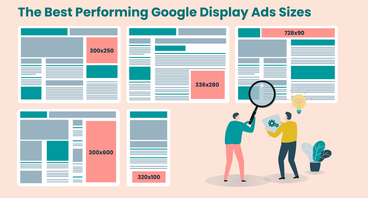 Google Display Ad Formats: Static, Responsive, and Animated Specifications